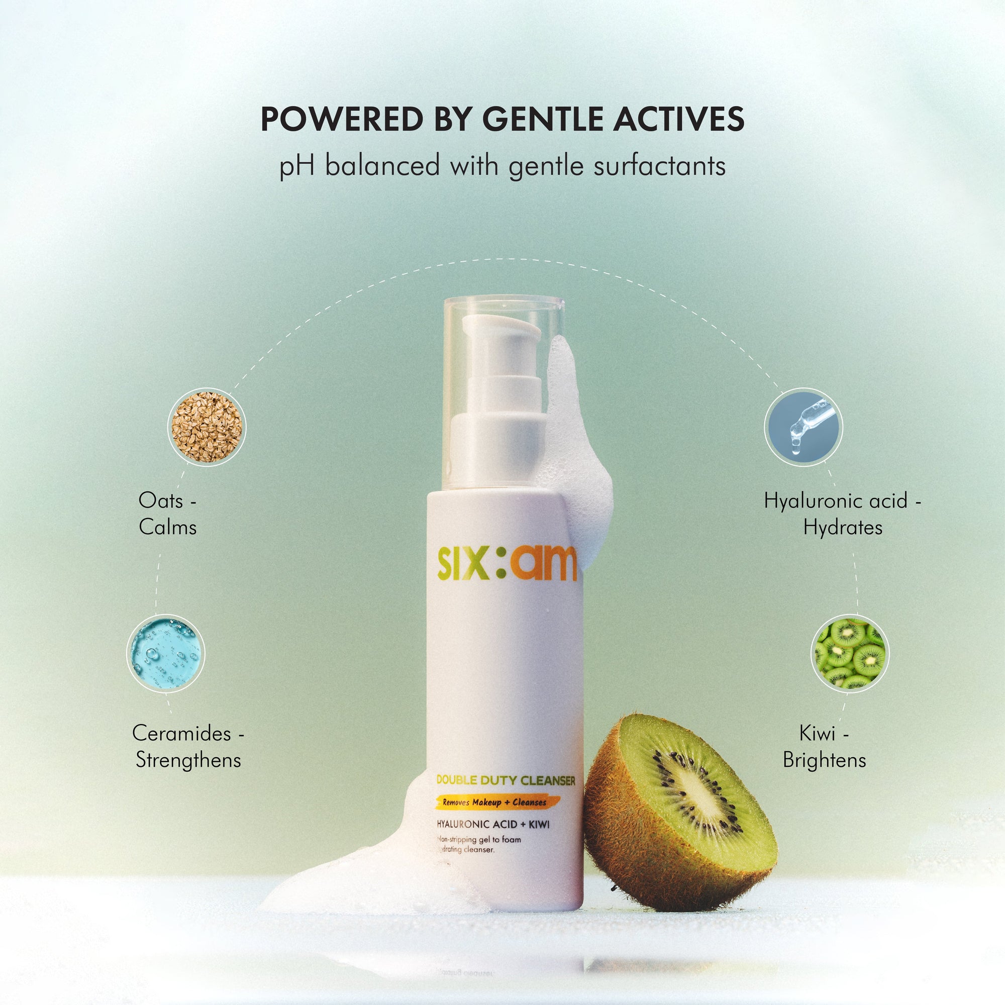 Gel vs. Matte Sunscreen: Which is Best for Oily and Dry Skin in India?