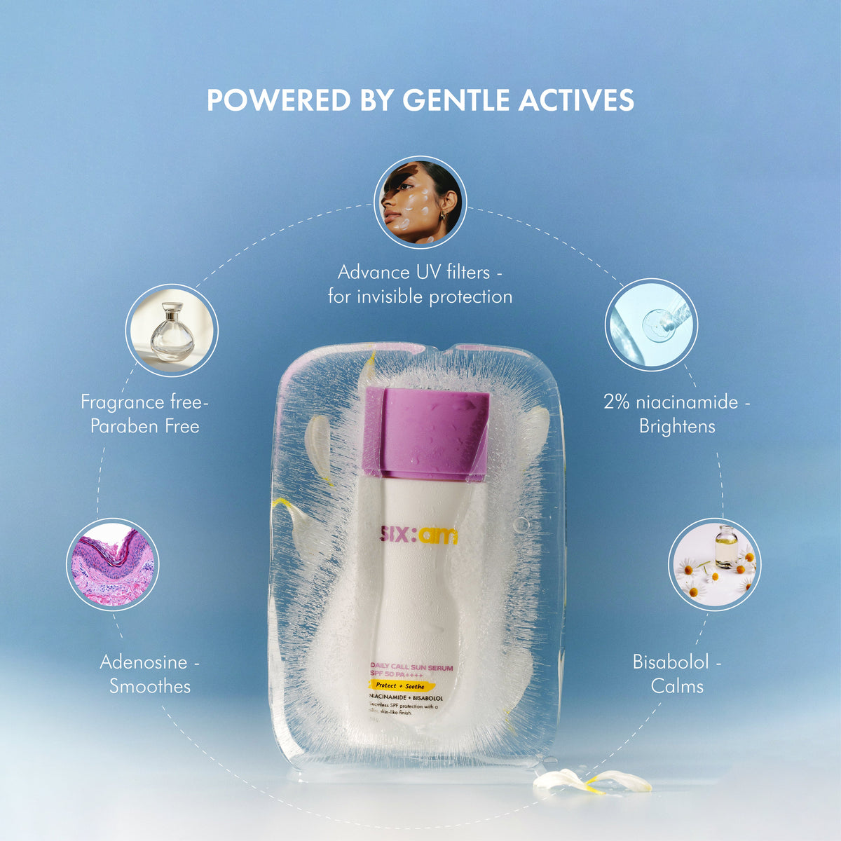 Reverse the Clock: Your AM PM Routine Combo to Combat Dark Spots & Fine Lines Effectively